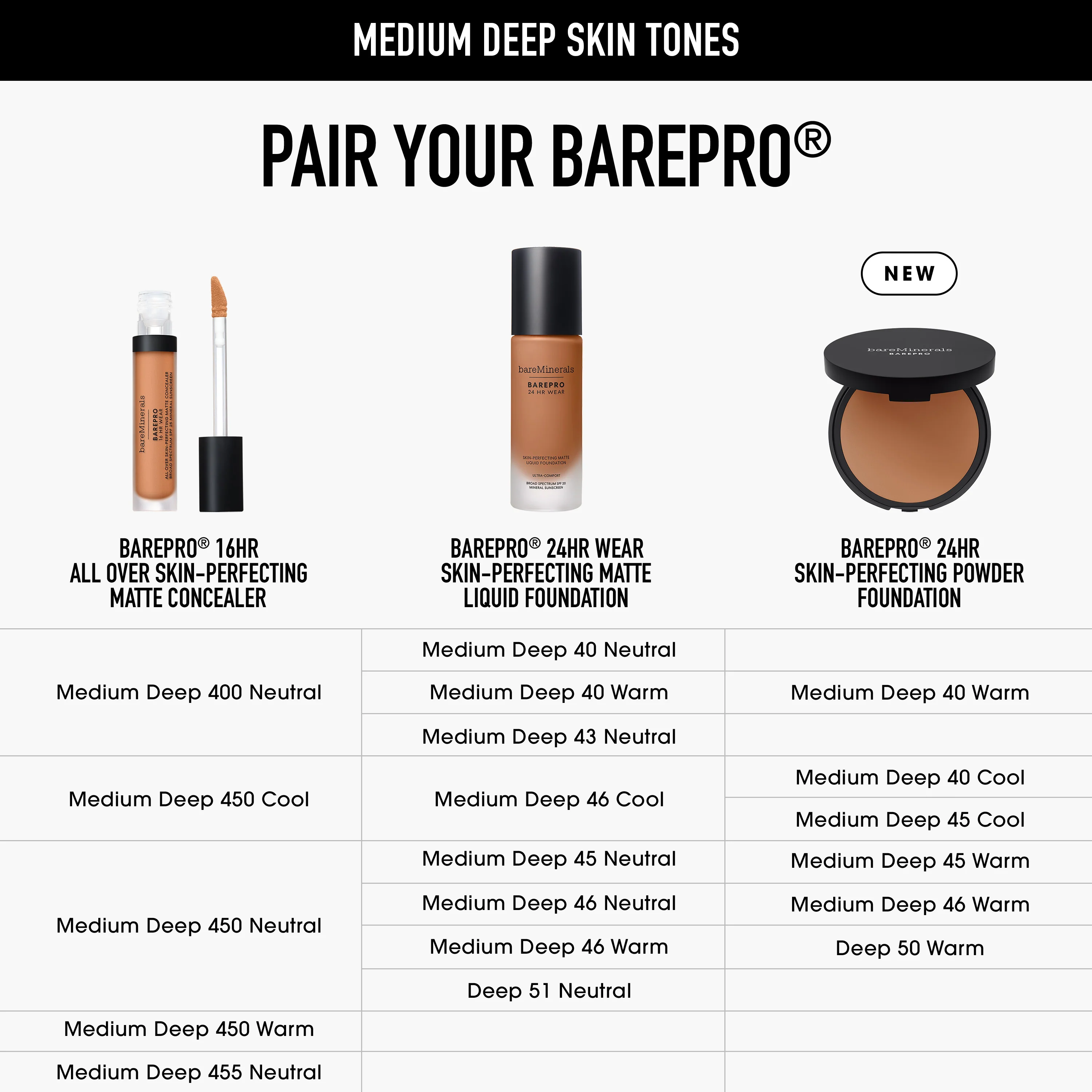 BAREPRO® 16HR All Over Skin-Perfecting Matte Concealer - Image 64