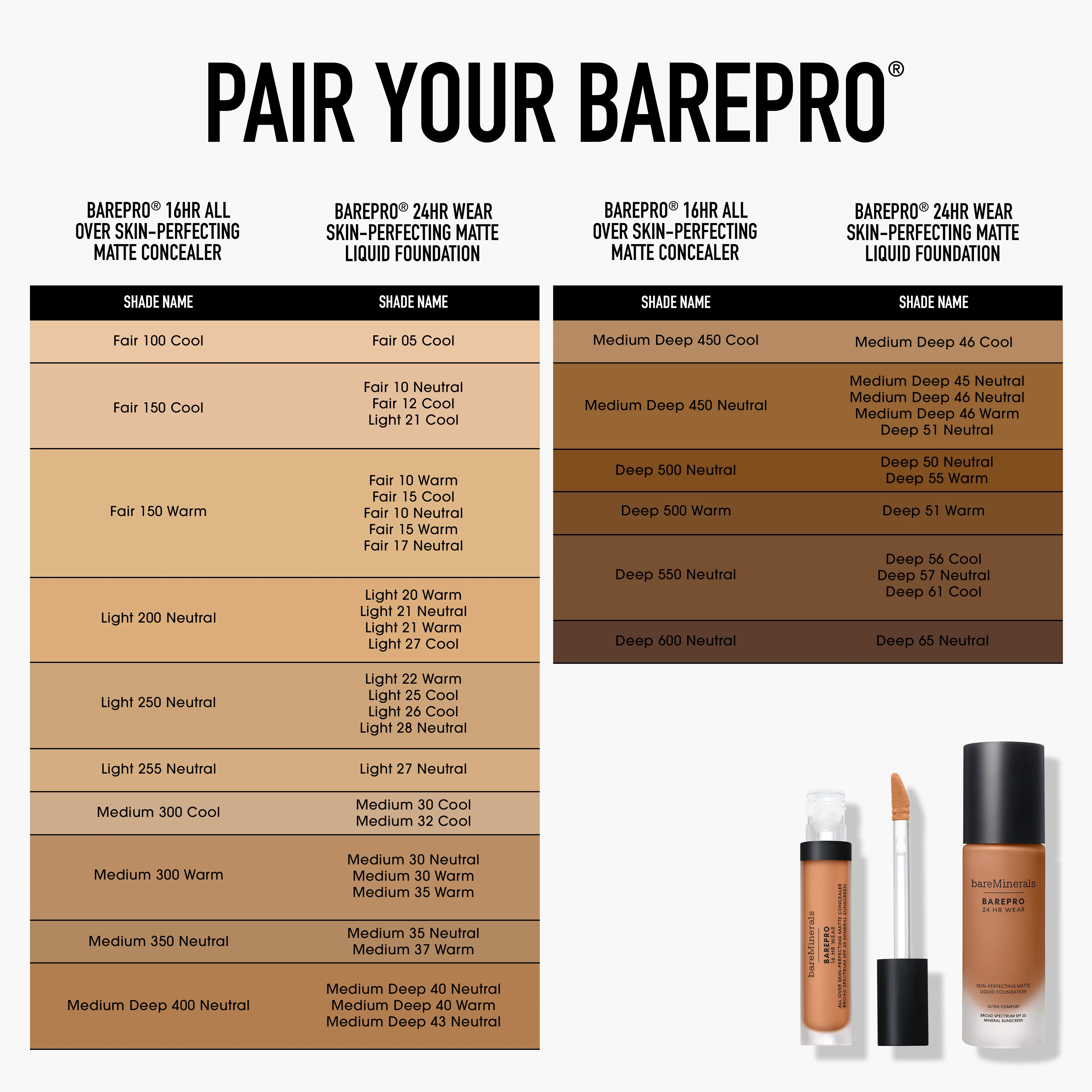 BAREPRO® 16HR All Over Skin-Perfecting Matte Concealer - Image 70