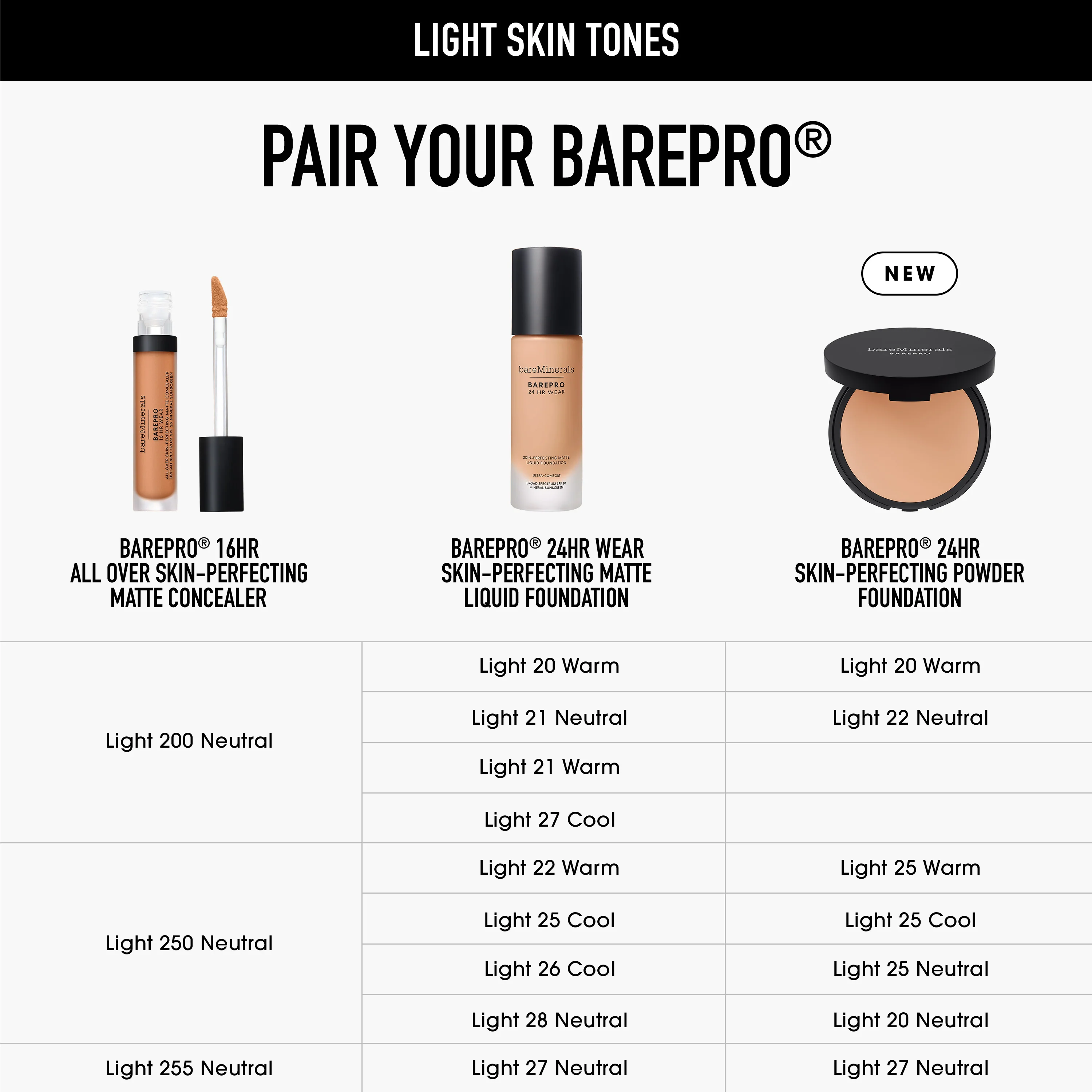 BAREPRO® 24HR Skin-Perfecting Powder Foundation - Image 128