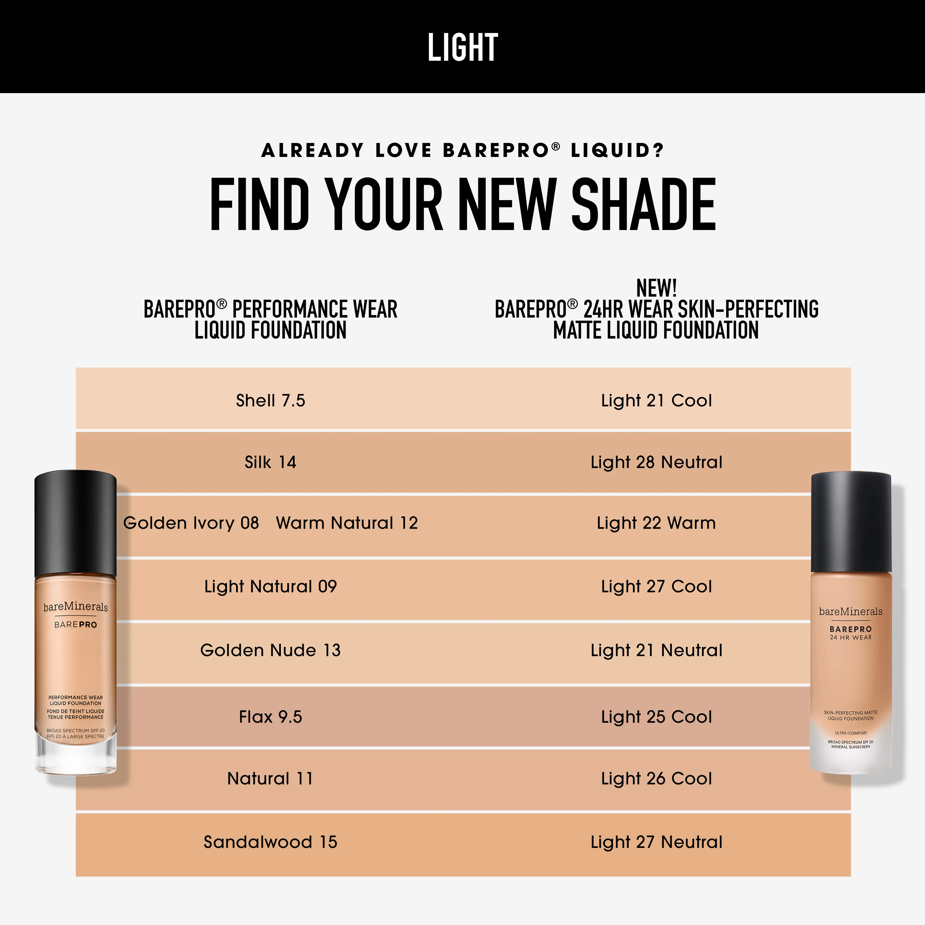 BAREPRO® 24HR Wear Skin-Perfecting Matte Liquid Foundation Mineral SPF 20 - Image 106