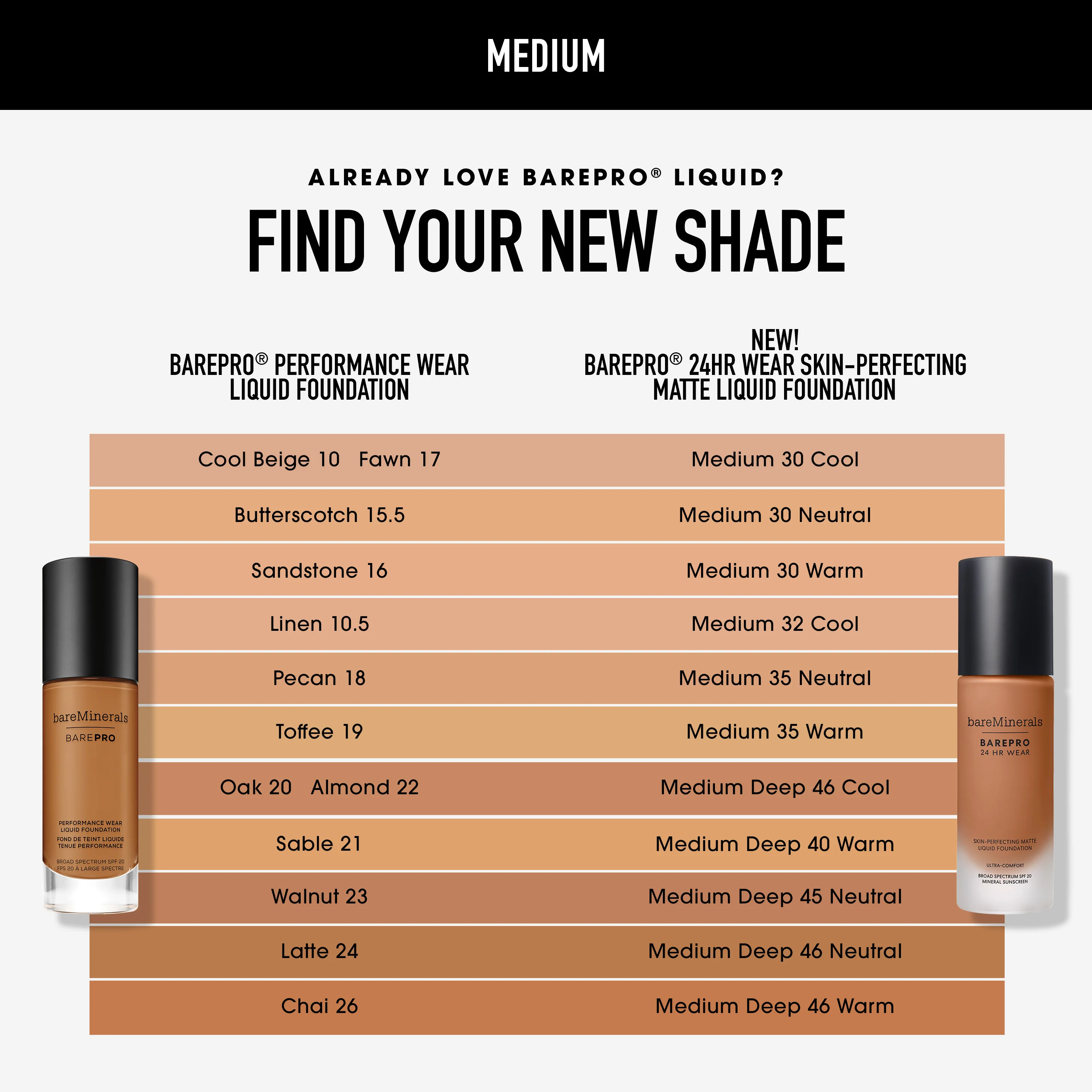 BAREPRO® 24HR Wear Skin-Perfecting Matte Liquid Foundation Mineral SPF 20 - Image 121