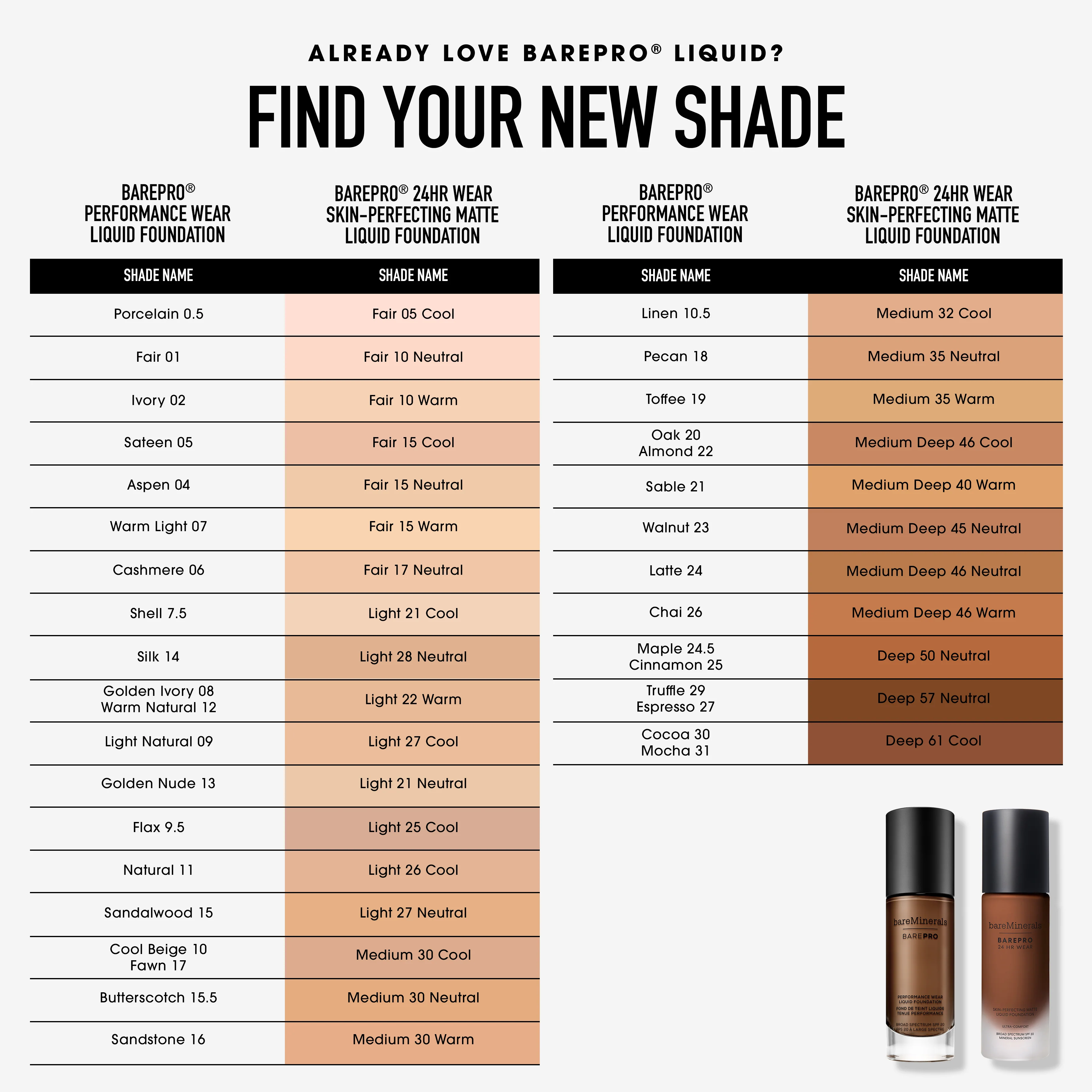 BAREPRO® 24HR Wear Skin-Perfecting Matte Liquid Foundation Mineral SPF 20 - Image 104