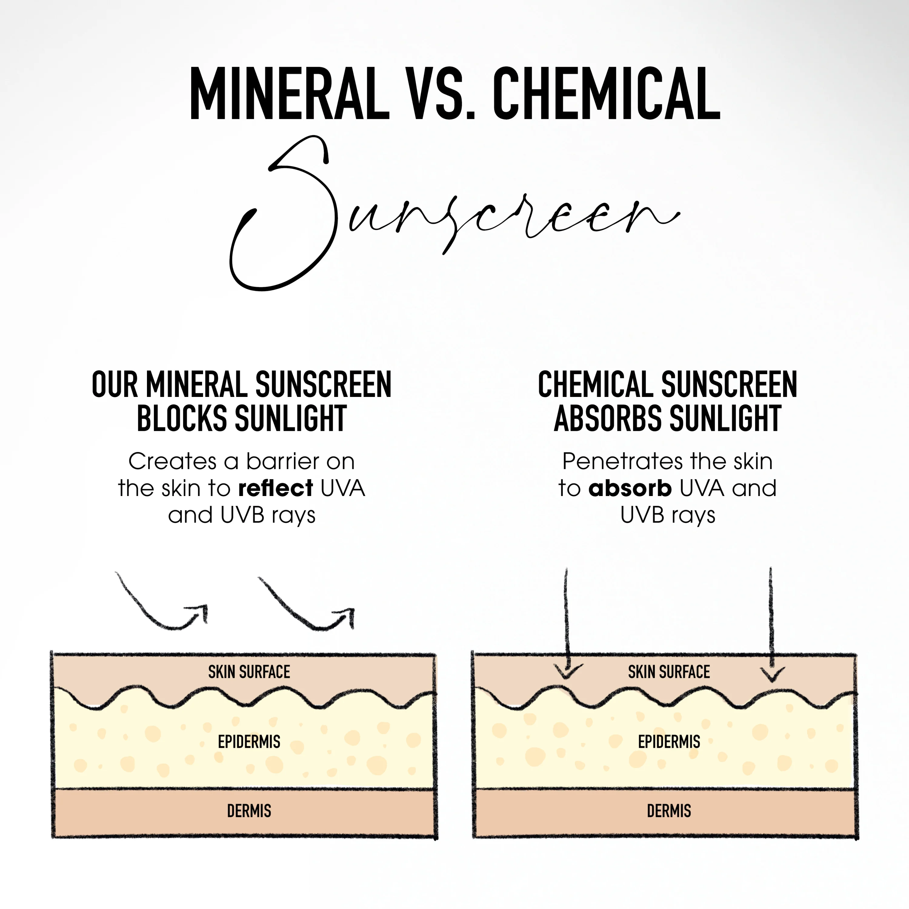 COMPLEXION RESCUE® Tinted Moisturizer with Hyaluronic Acid and Mineral SPF 30 - Image 50