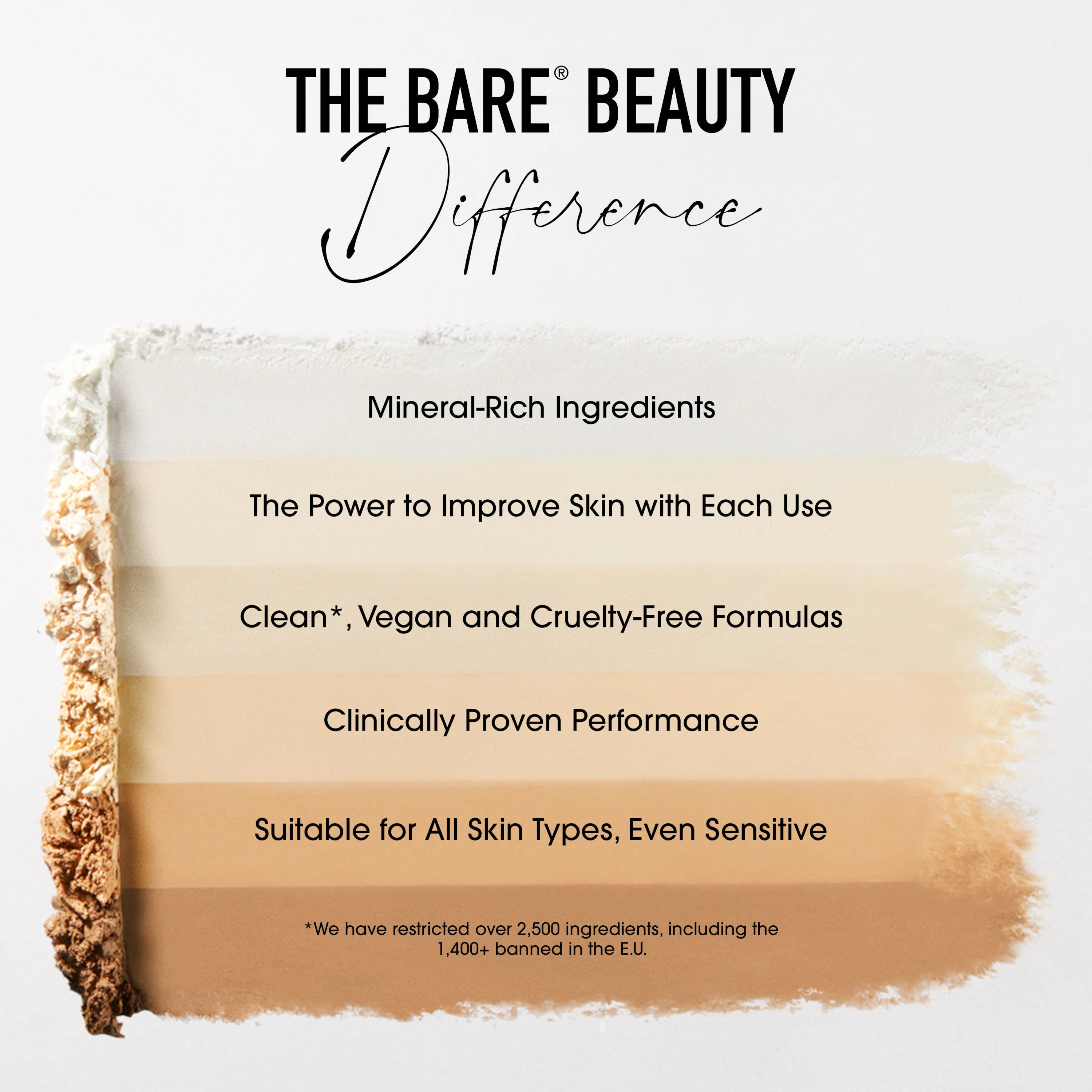 Deluxe Original Loose Mineral Foundation SPF 15 - Image 38