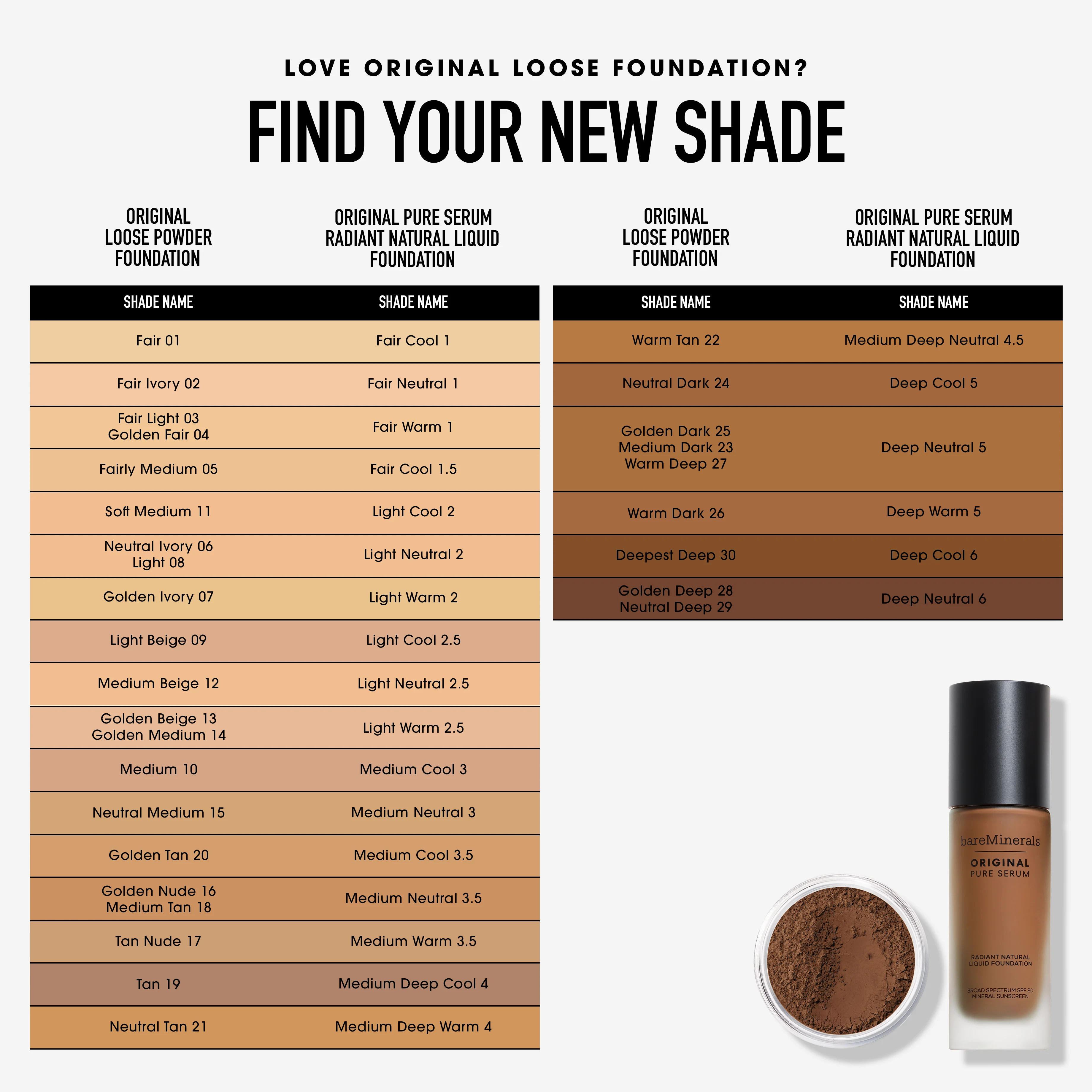 ORIGINAL Pure Serum Radiant Natural Liquid Foundation Mineral SPF 20 - Image 100