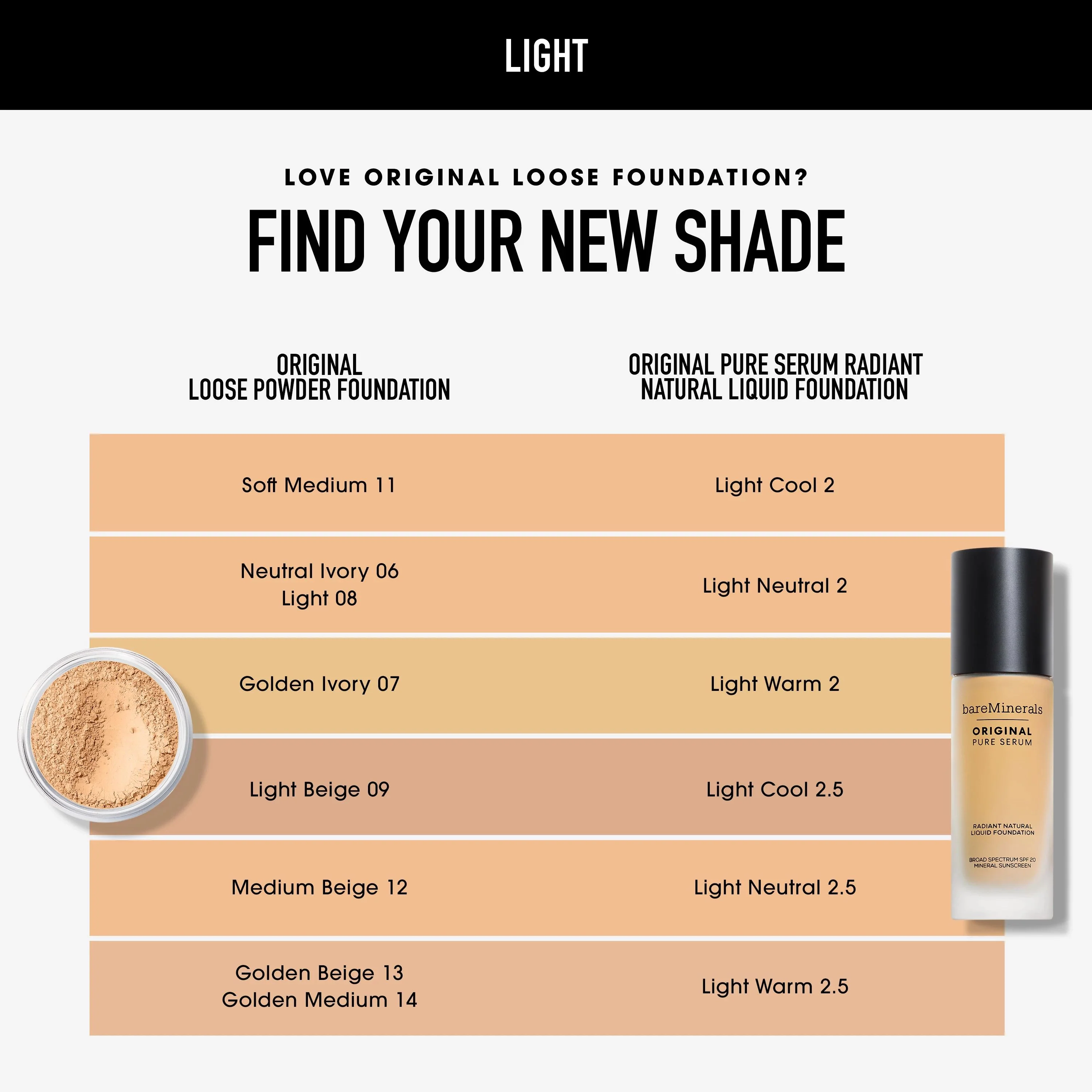 ORIGINAL Pure Serum Radiant Natural Liquid Foundation Mineral SPF 20 - Image 109