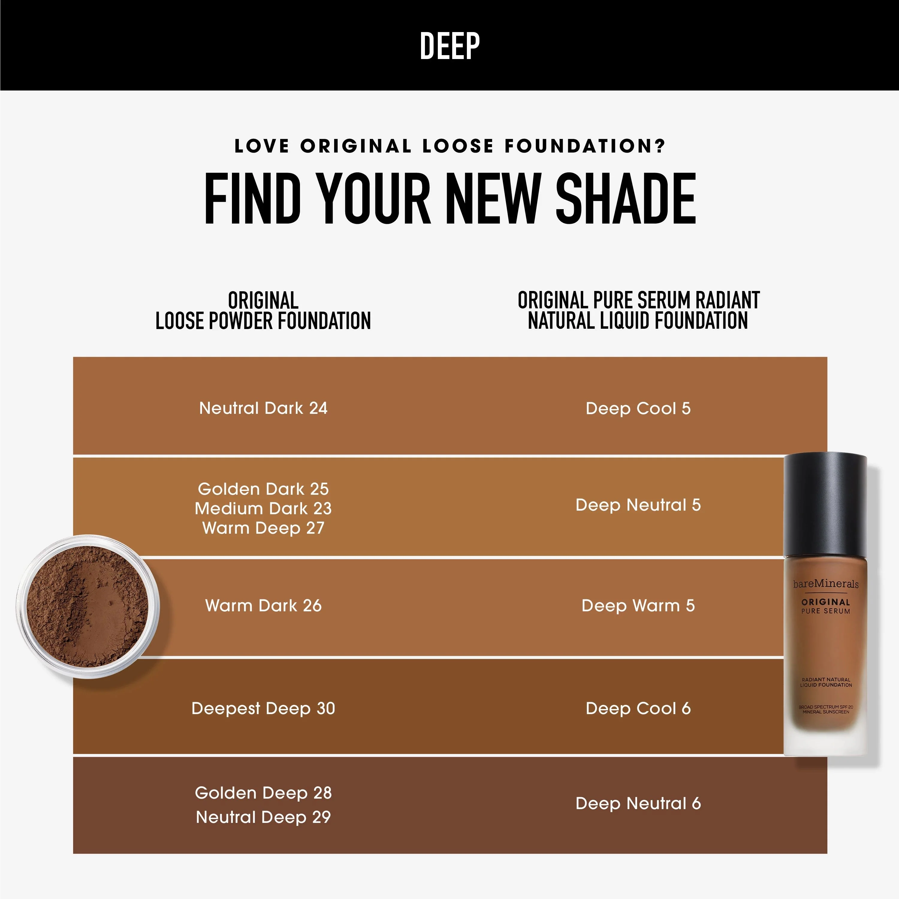 ORIGINAL Pure Serum Radiant Natural Liquid Foundation Mineral SPF 20 - Image 119